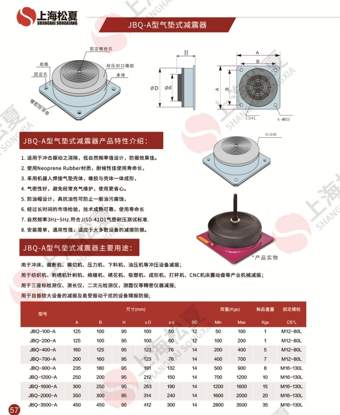 鍍膜設備使用什么減震器呢？